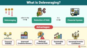 Deleveraging