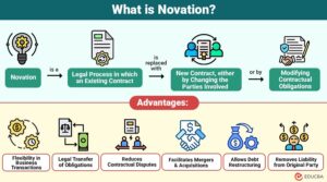 Novation