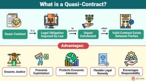 Quasi-Contract