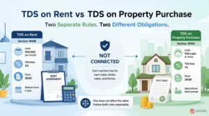 Does TDS on Rent Affect TDS on Property Purchase?