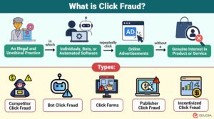 Click Fraud