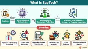 SupTech