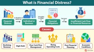 Financial Distress