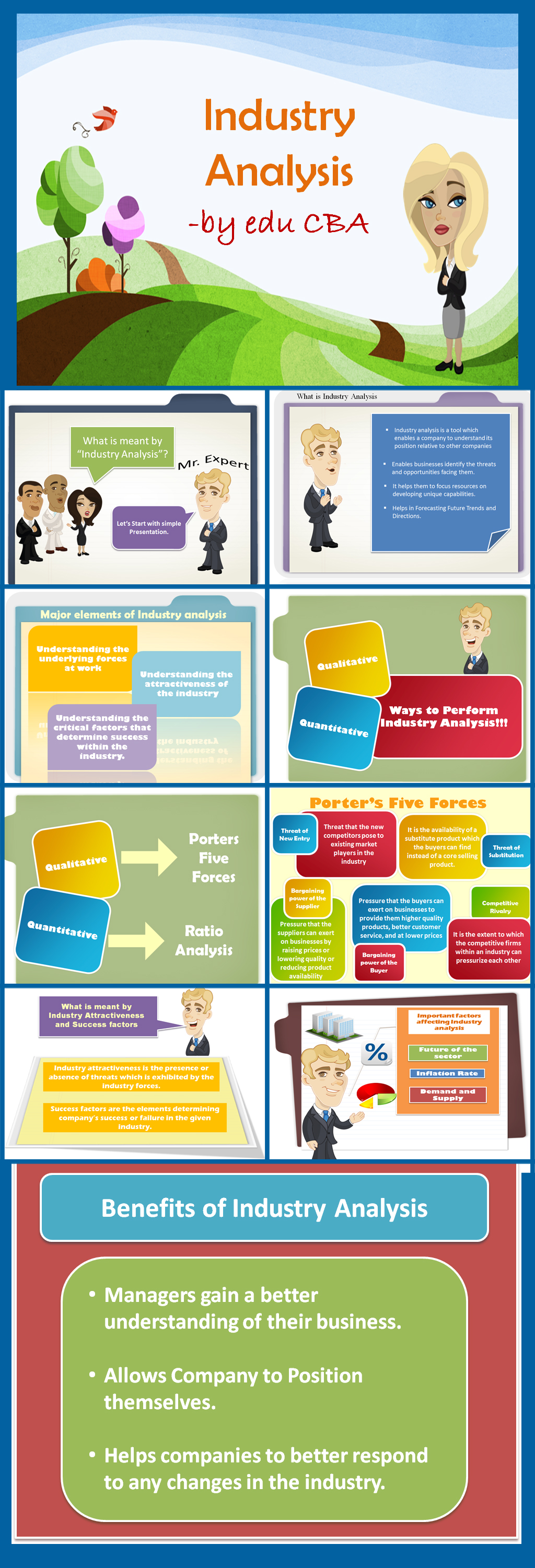 environmental and industry analysis in business plan