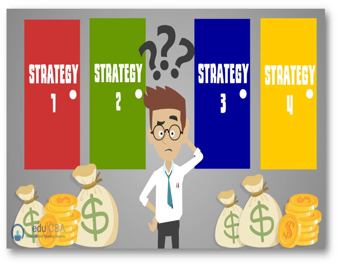 option trading strategies 6