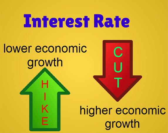 Microeconomics Vs Macroeconomics Chart