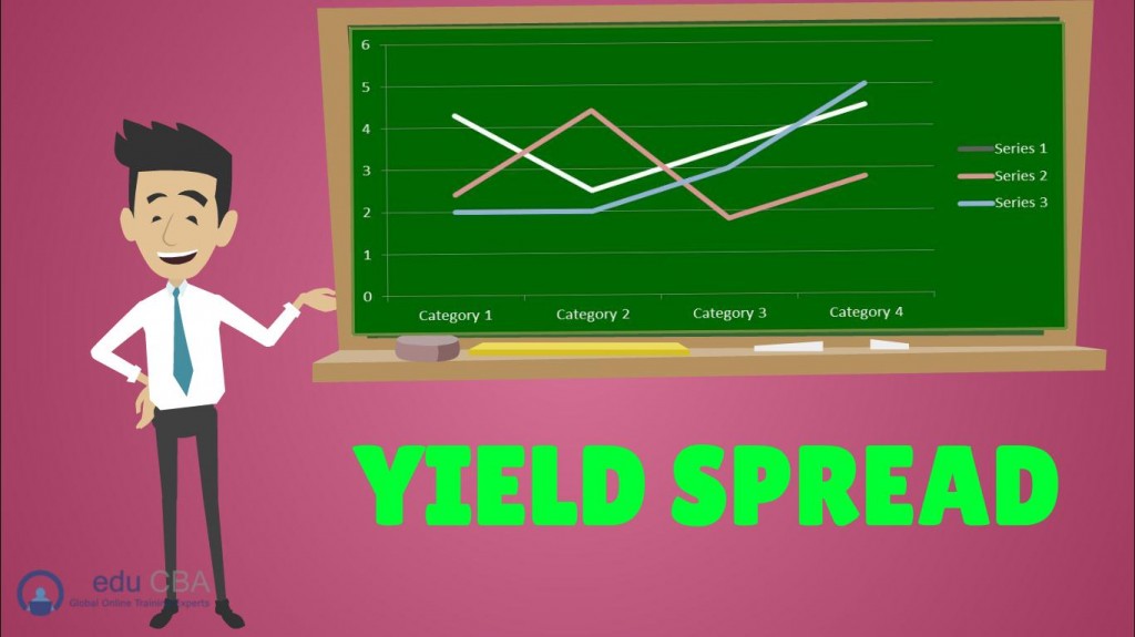 Yield spread