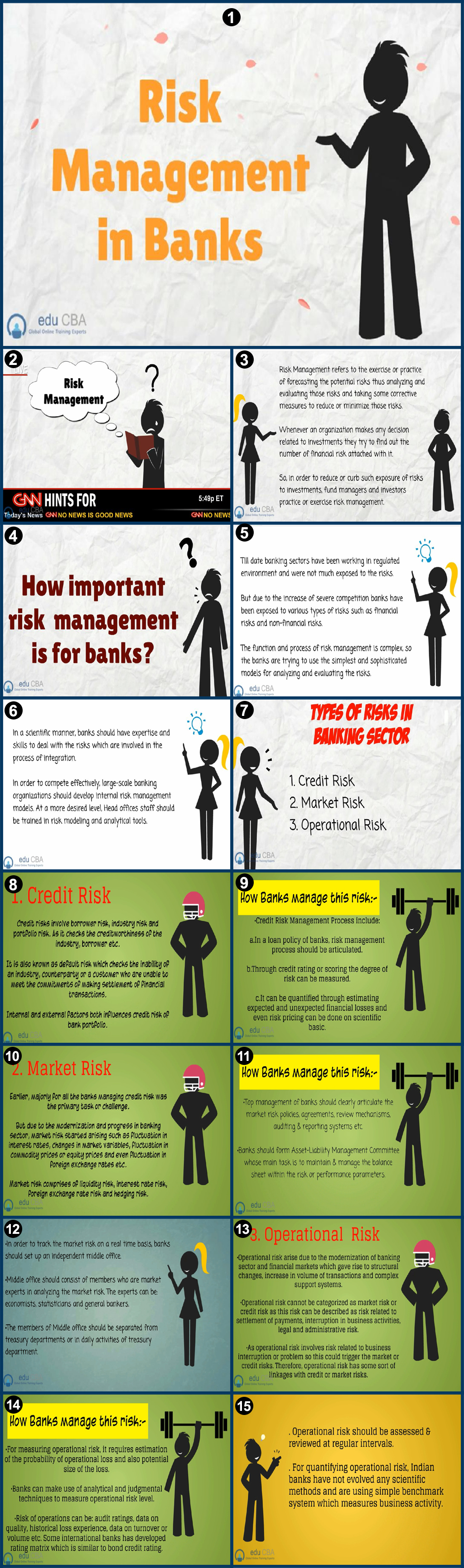 research topics on risk management in banks